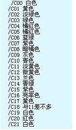 案例分析：网络流行语中的“七”