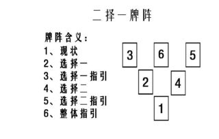 六、梦境解析与风水布局结合的方法论