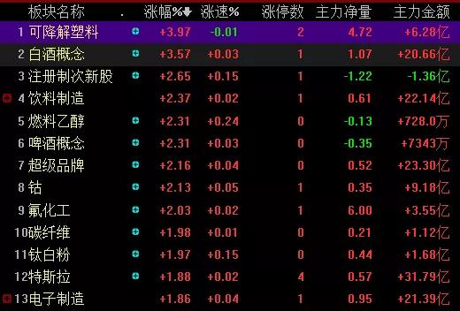 生肖冲煞之规避