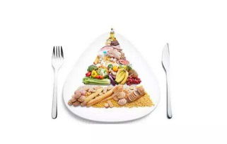 如何根据我的八字定制个性化的饮食方案？