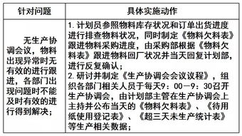 五、 案例分析：从理论到实践的转化路径