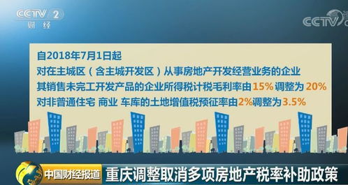 五、 房地产市场环境与搬家公司服务供给解析