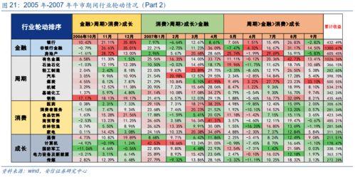 四、  生肖适配与2025年10月婚嫁吉日的横向比较