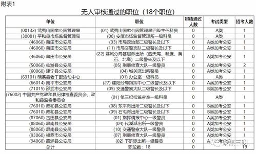 2026年3月有哪些理发吉日？