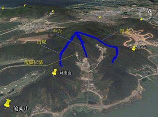 关于空气温度与湿度的综合考量