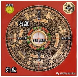 罗盘的应用与实操技巧