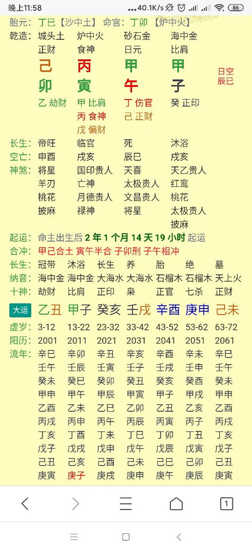 八字中官伤大运，大运中遇到临官是何含义？