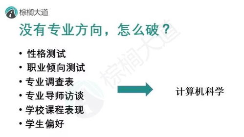 仪器演进与观测精度提升