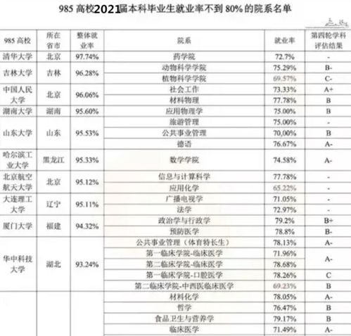 价格查询的常见误区：别被低价诱惑