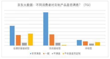 二、 环境风水映射下的心理投射与性格外化