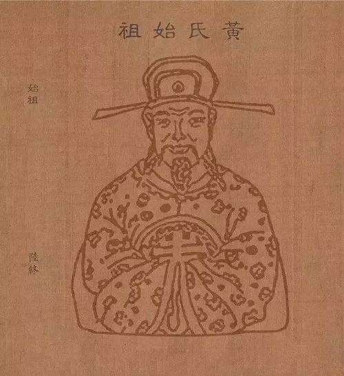 一、  姓氏的渊源与那些乱七八糟的寓意