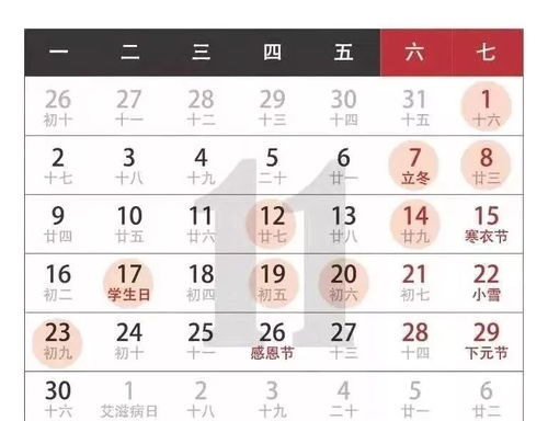 1.2　方位指示