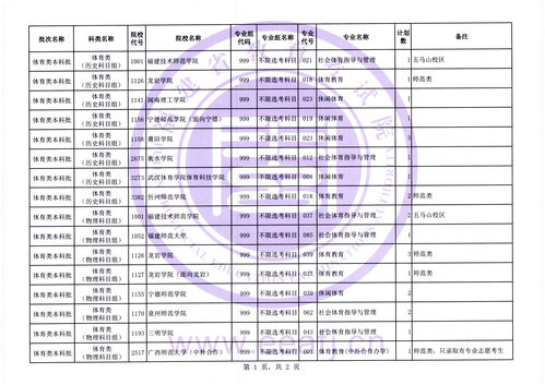 一、 吉日理论概述及其在高考录取中的适用性