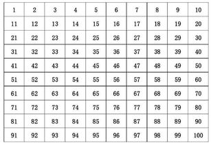 如何通过店名测吉凶，使用店名吉凶数理表来判断店铺名字的好坏？