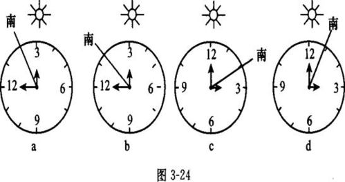 二、  五行动力学与个体命理的适配性防护