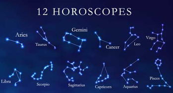 农历阳历星座吉凶星如何转换？