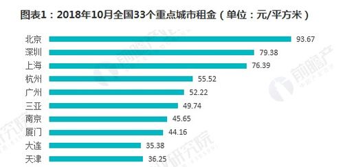 后来啊分析