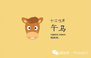七、 春马（正月至三月）