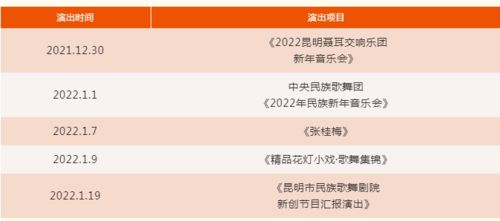 购票渠道较大起底：哪些能信，  哪些是坑
