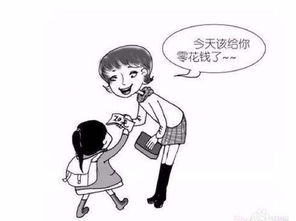 探究方法与资料来源