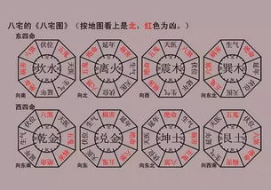 风水五行有许更多分类：正五行，其诀云：东方木、南方火、西方金、北方水、中央土。