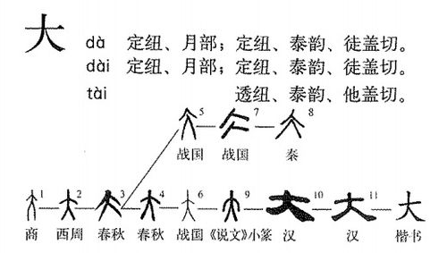 1.1 研究目的与方法论