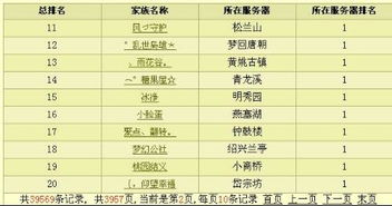 挖掘家族名字的历史持续发展与文化底蕴