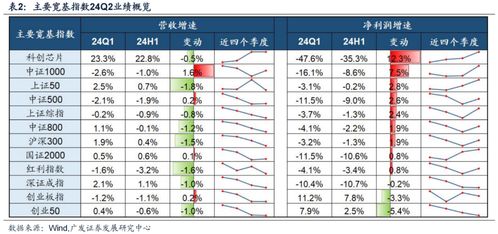 方法论：吉日甄选的理论模型与实证依据