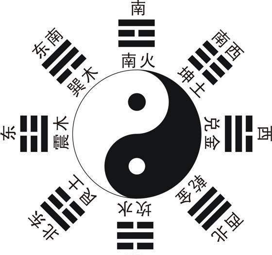 了解周简单起名的十分沉关键性