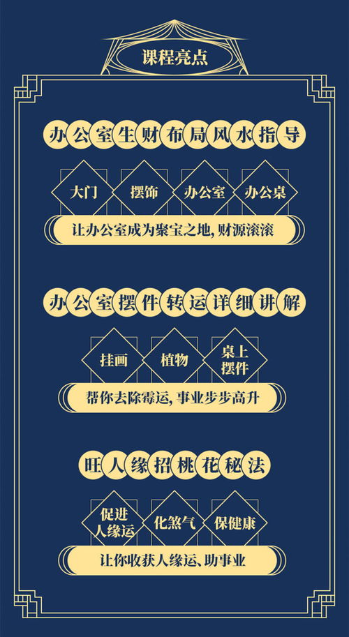 1.2 办公空间范围中的“气”与“煞”