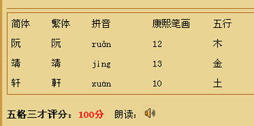 三、  姓名学分析与五行属性