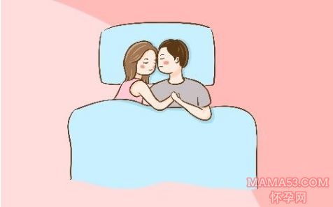 2. 不提议同房的时间段窗口