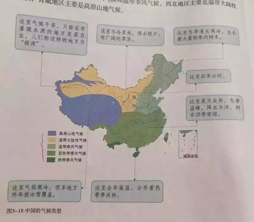 （二）地理气候学视角下的科学合理性