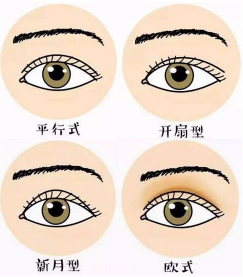 脸上的线条构成了我们的命运线路