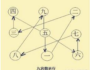 C2 案例二：门户受压实例及其纠偏路径