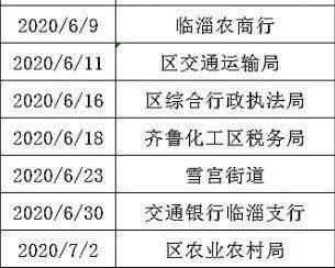 七月的时令特征与商业运势