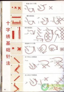 九、 摘字法（取义）