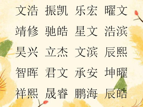 刘姓属狗男孩取什么名字比较好？有没有什么寓意吉祥的名字推荐？