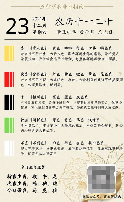 12月23日五行穿衣搭配建议是怎样的？