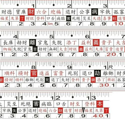 鲁班尺测量的精确性与多样性