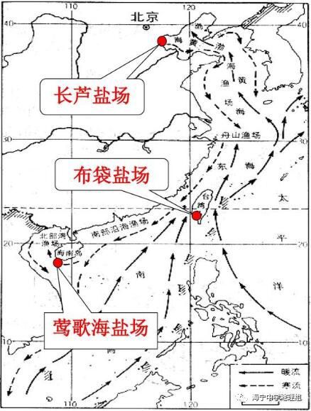 场地地势：空间能量场构建的基础框架