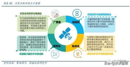 二、 深化改革与资本配置效率的提升