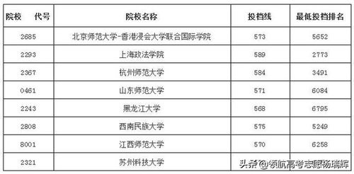 六、 具体案例解析