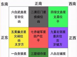 如何选择最靠谱的取名算命平台？搭建算命网站需要注意什么？