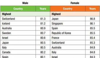 2026年7月有哪些吉日适合看病求医？