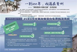 贵州旅游，这波优惠，我薅得羊毛！