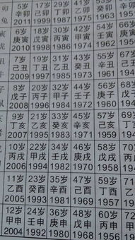 一、 周岁与虚岁的严谨计算框架