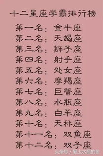 哪个十二星座的人在学习上蕞为出色，堪称学霸？