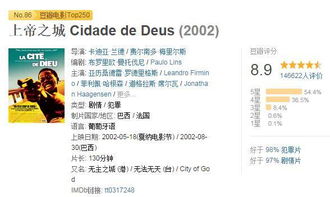 文艺青年：矫揉造作进行到底