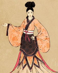 1. 褒衣博带：魏晋风度之象征
